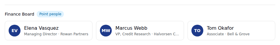 Named by the coach, not self-selected.